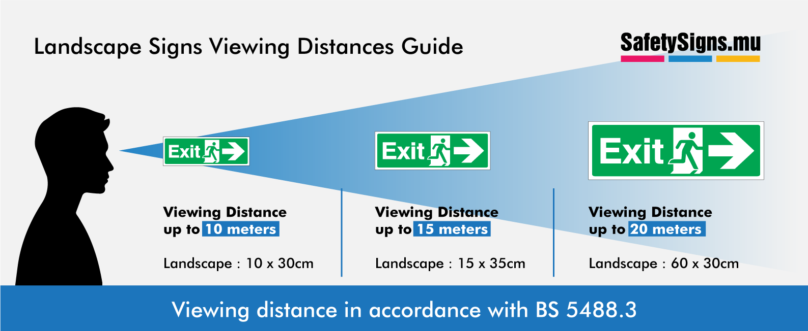 Sign Viewing Distances | SafetySigns.mu
