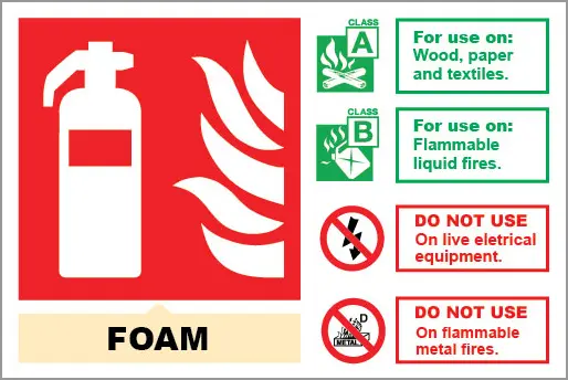Foam - Fire Extinguisher Sign