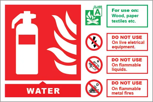 Water - Fire Extinguisher Sign