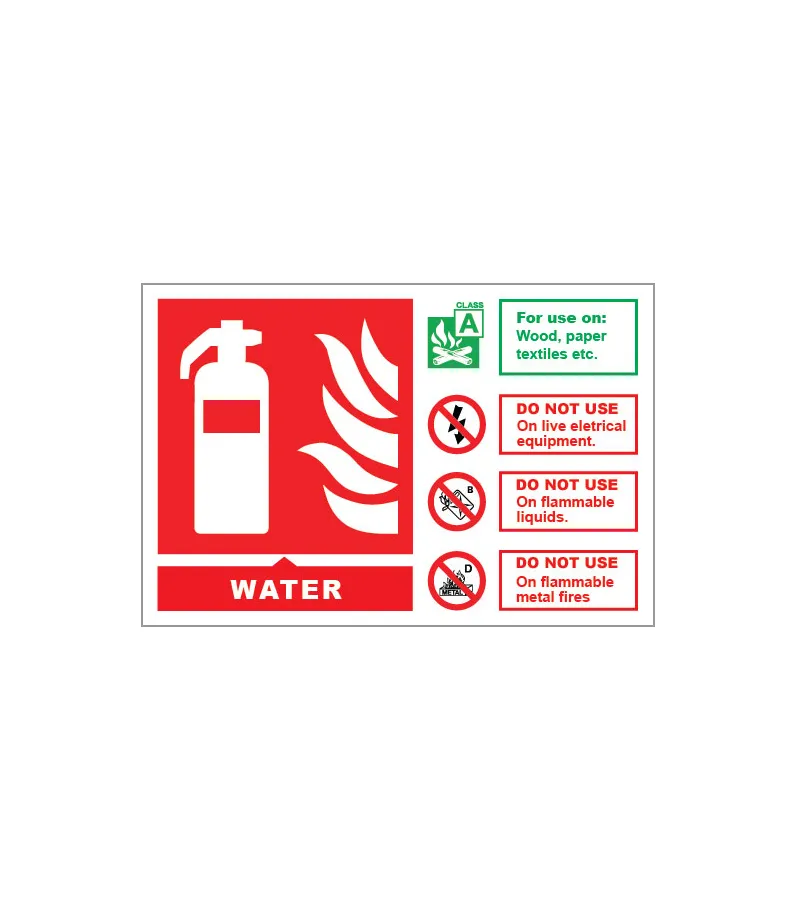 Water - Fire Extinguisher Sign (L)
