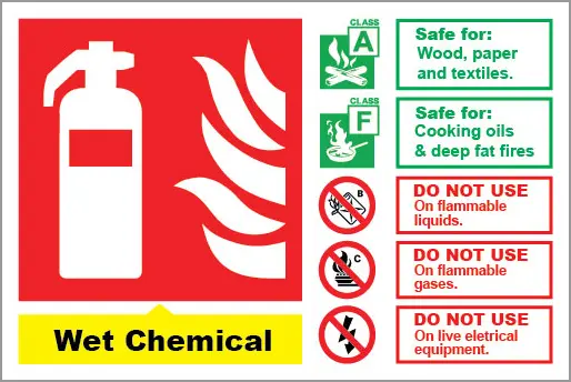 Wet Chemical - Fire Extinguisher Sign (20X30cm)
