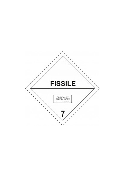 Class 7 Fissile
