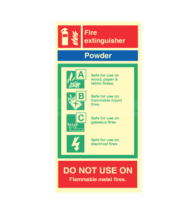 [S1754] Fire Sign Wet Chemical