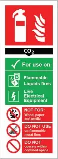[FIRE301] CO2