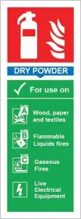 [FIRE302] Dry Powder