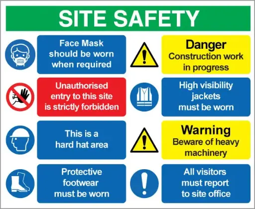 [CONST-L-F] Construction Site Safety F