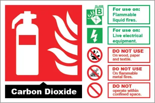 [FIRXL01] Carbon Dioxide - Fire Extinguisher Sign