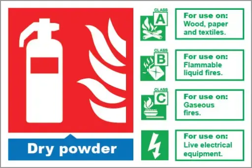 [FIRXL02] Dry-Powder - Fire Extinguisher Sign