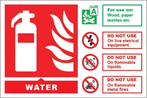 [FIRXL04] Water - Fire Extinguisher Sign