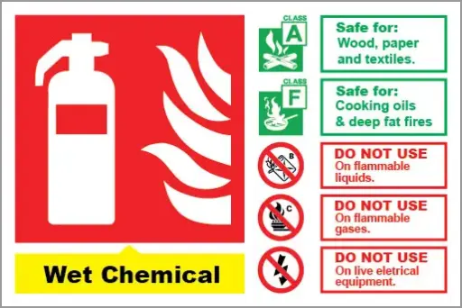 [FIRXL05] Wet Chemical - Fire Extinguisher Sign