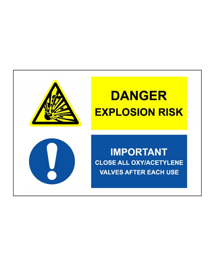 Danger Explosion Risk Important | SafetySigns.mu